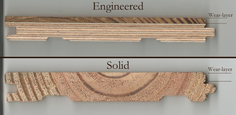 engineered_solid_wood